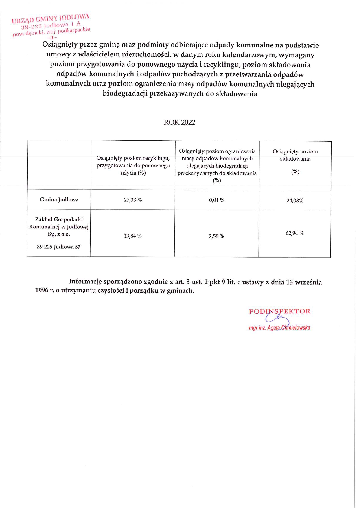 za_2022_rok_-_aktualizacja_page-0001.jpg