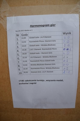 Dziecięcy turniej piłki nożnej wrzesień 2018_92